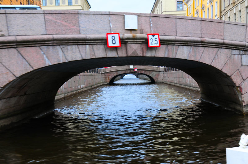 Western Russia